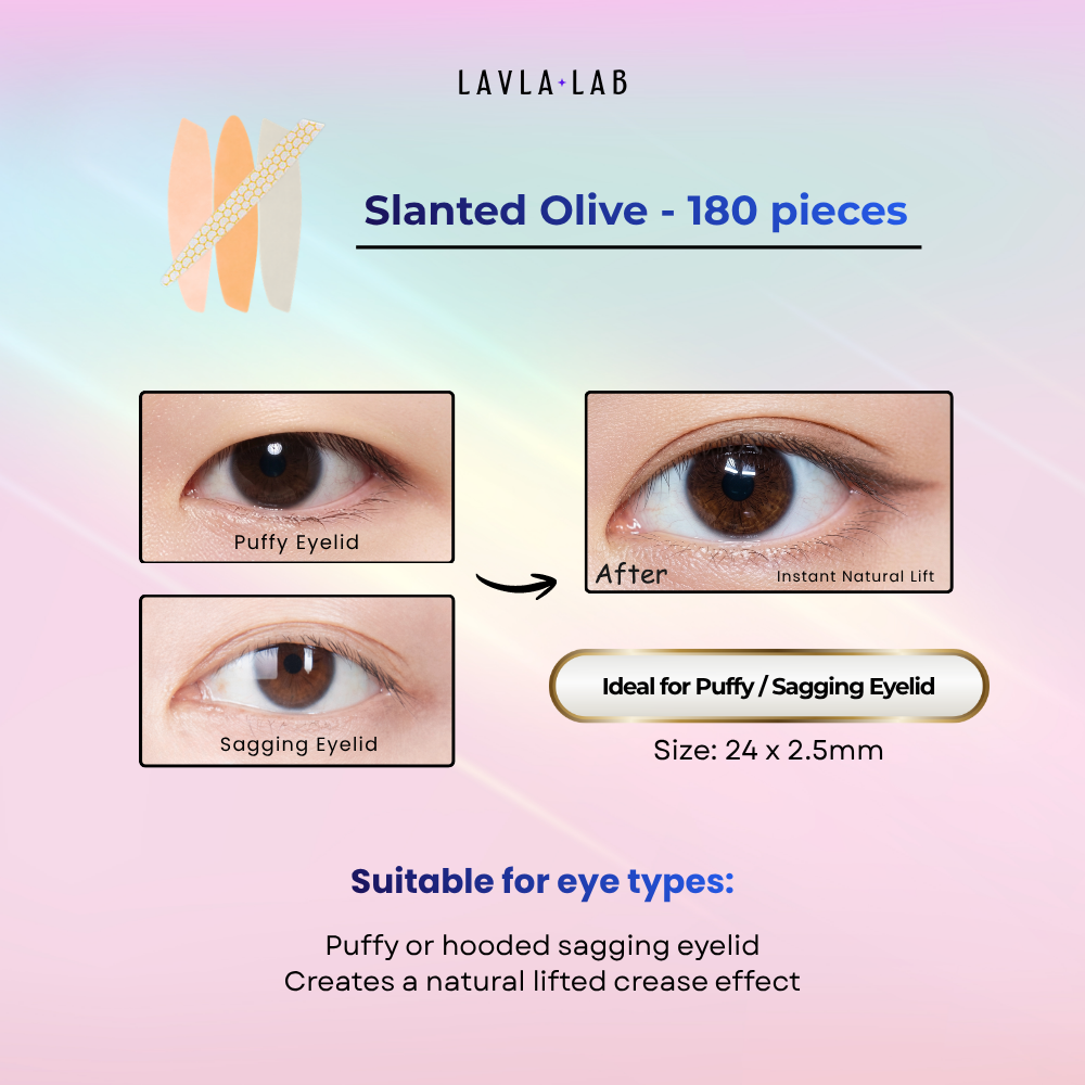 Puffy / Sagging Eyelid