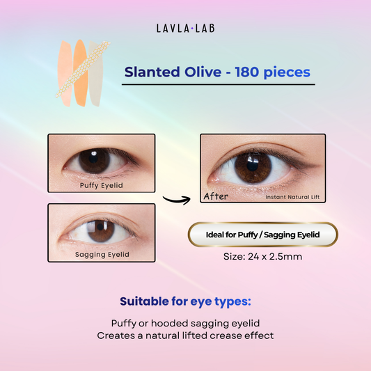 Puffy / Sagging Eyelid